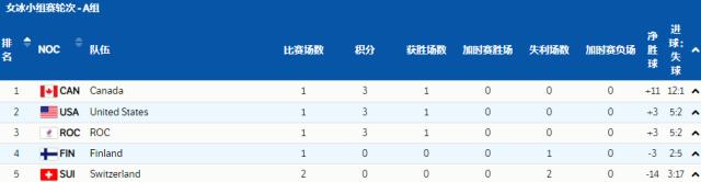 1643965397395055122.png 截图20220204160131.png